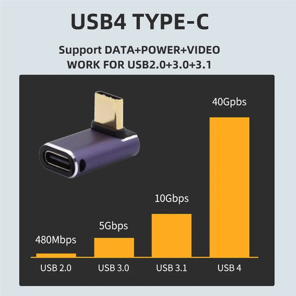 40Gbps Transmission 240W USB Type-C Female to Male Angled Adapter Mini Converter with Indicator - 4