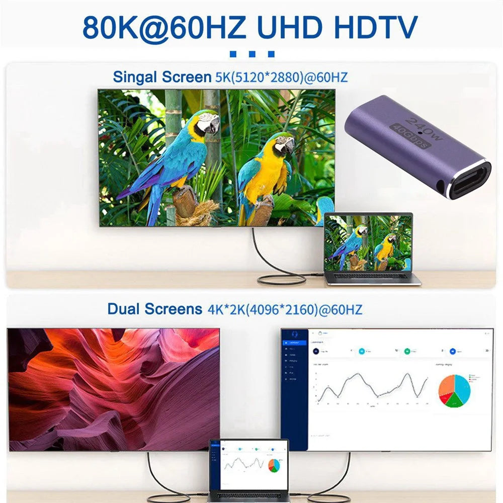 240W 40Gbps Type-C Female to Female Straight Mini Adapter Converter Support 8K Audio Transmission - 2