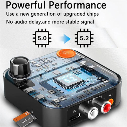 BR05 2 in 1 Wireless Bluetooth-compatible Transmitter Receiver 5 EQ Modes Audio Adapter with 3.5mm AUX RCA TF Port - 2