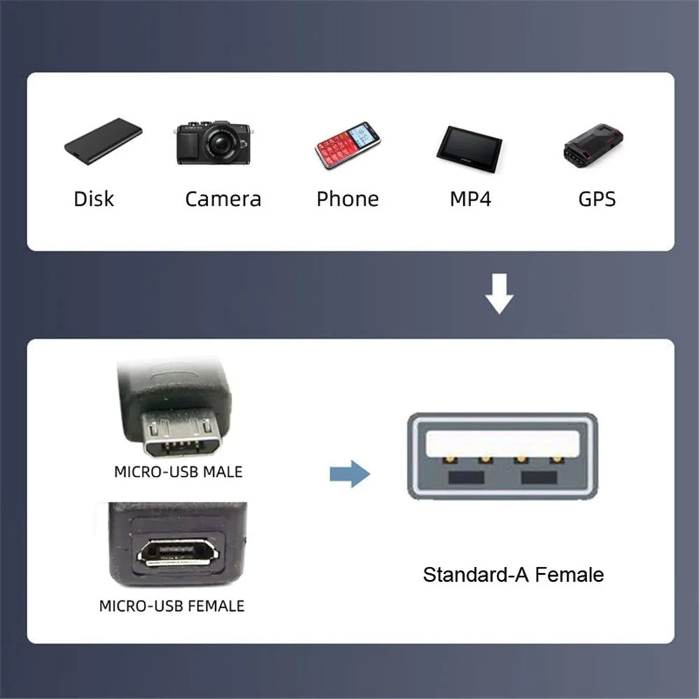 U2-009-LE 90 Degree Left Angled Micro USB 2.0 to Type-A Female OTG Adapter with USB Power for Phone Tablet - 5