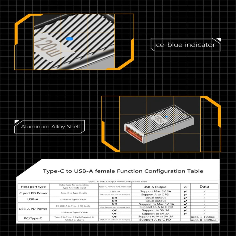 120W 10Gbps Mini Converter USB-A 3.1 Female to Type-C Male Straight OTG Adapter - Silver - 5