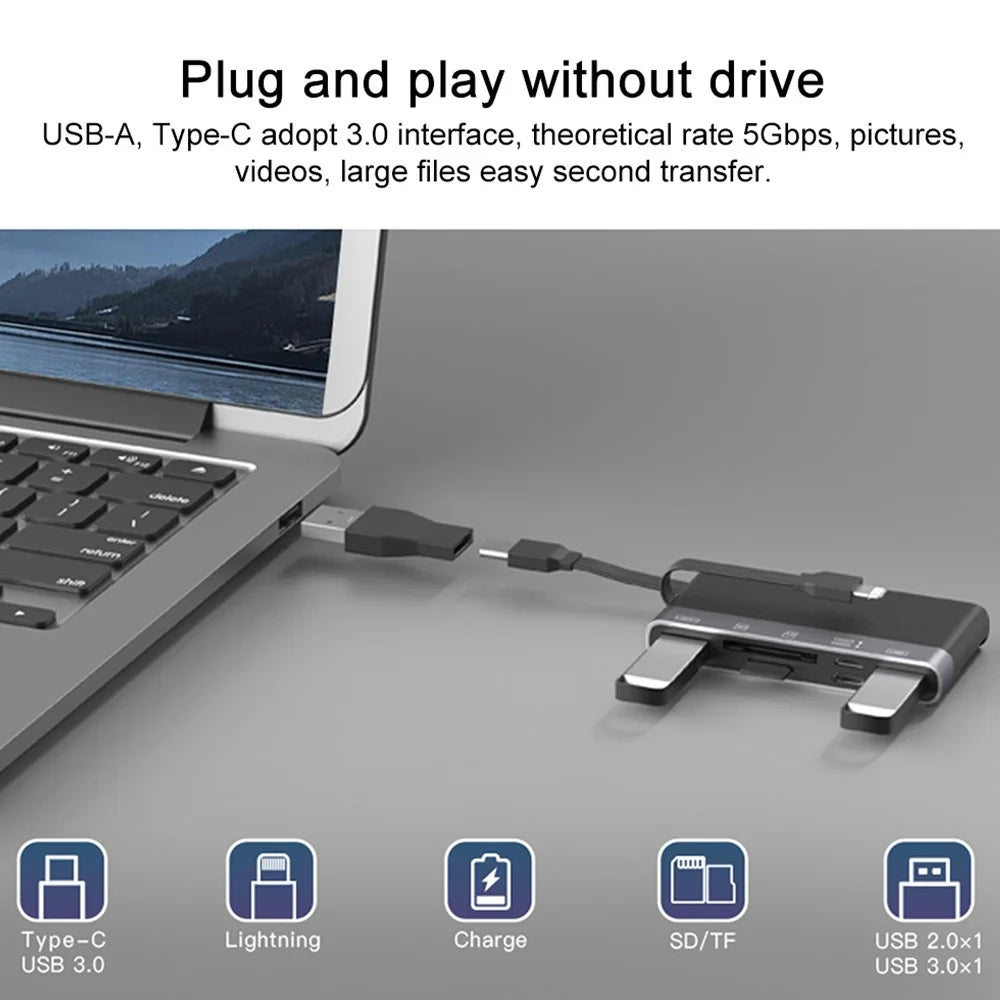 NK-1048HD 6-in-1 Docking Station Type-C / 8-Pin to USB3.0+TF / SD Card Slots+USB2.0+2 Type-C Ports USB Hub Adapter - 2