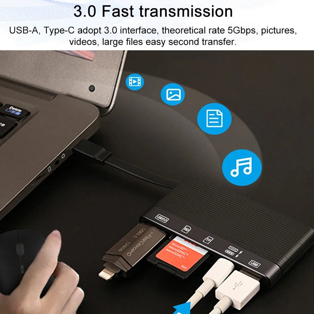 NK-1048HD 6-in-1 Docking Station Type-C / 8-Pin to USB3.0+TF / SD Card Slots+USB2.0+2 Type-C Ports USB Hub Adapter - 3