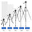 YUNTENG VCT-668 Professional Portable Aluminum Alloy Tripod Stand Extendable Photography Tripod with Gimbal Stabilizer for SLR/Mobile Phones - 3