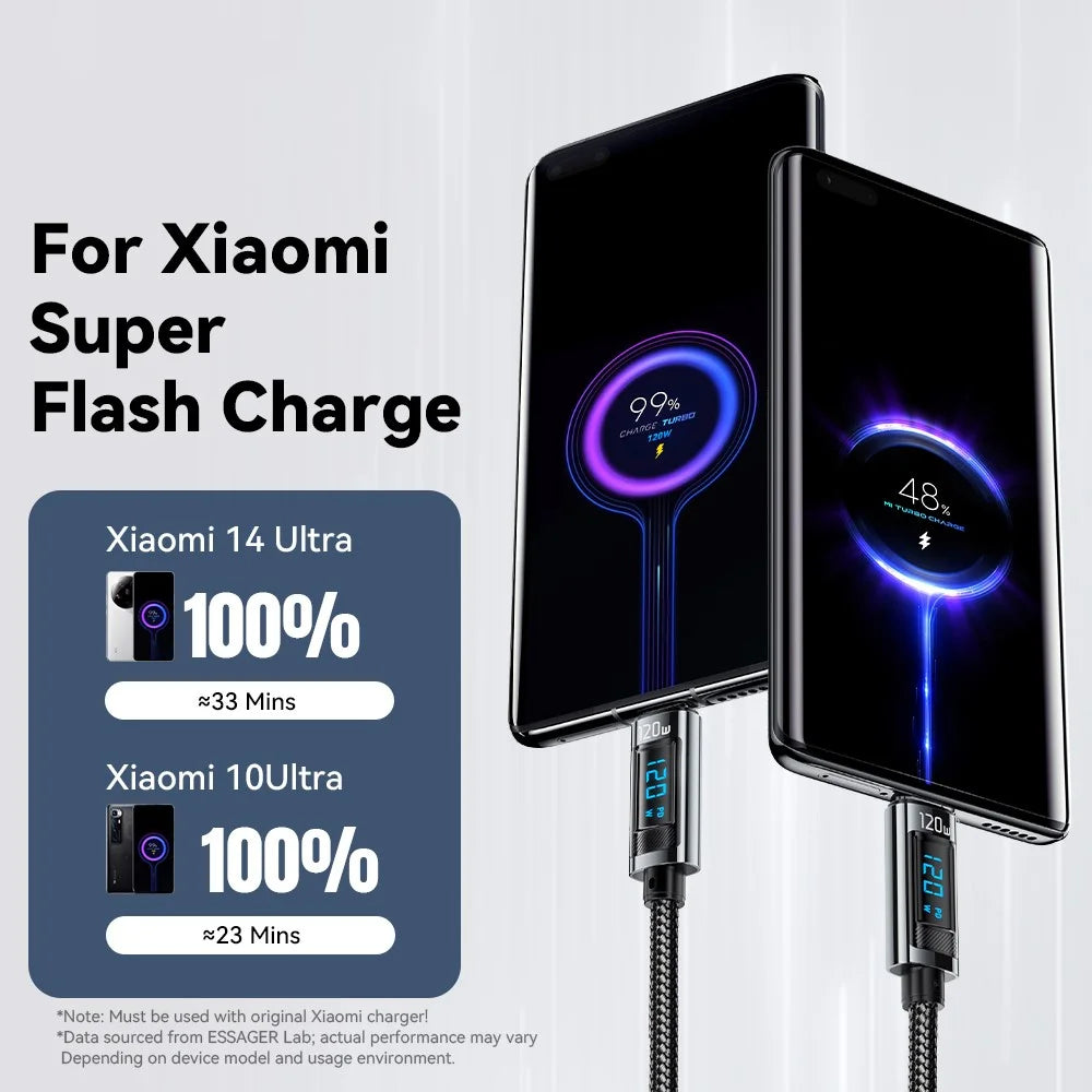 ESSAGER EXC120-HCA0G-P 2m USB-A to Type-C for Xiaomi Fast Charging 120W Digital Display Data Cable - 3