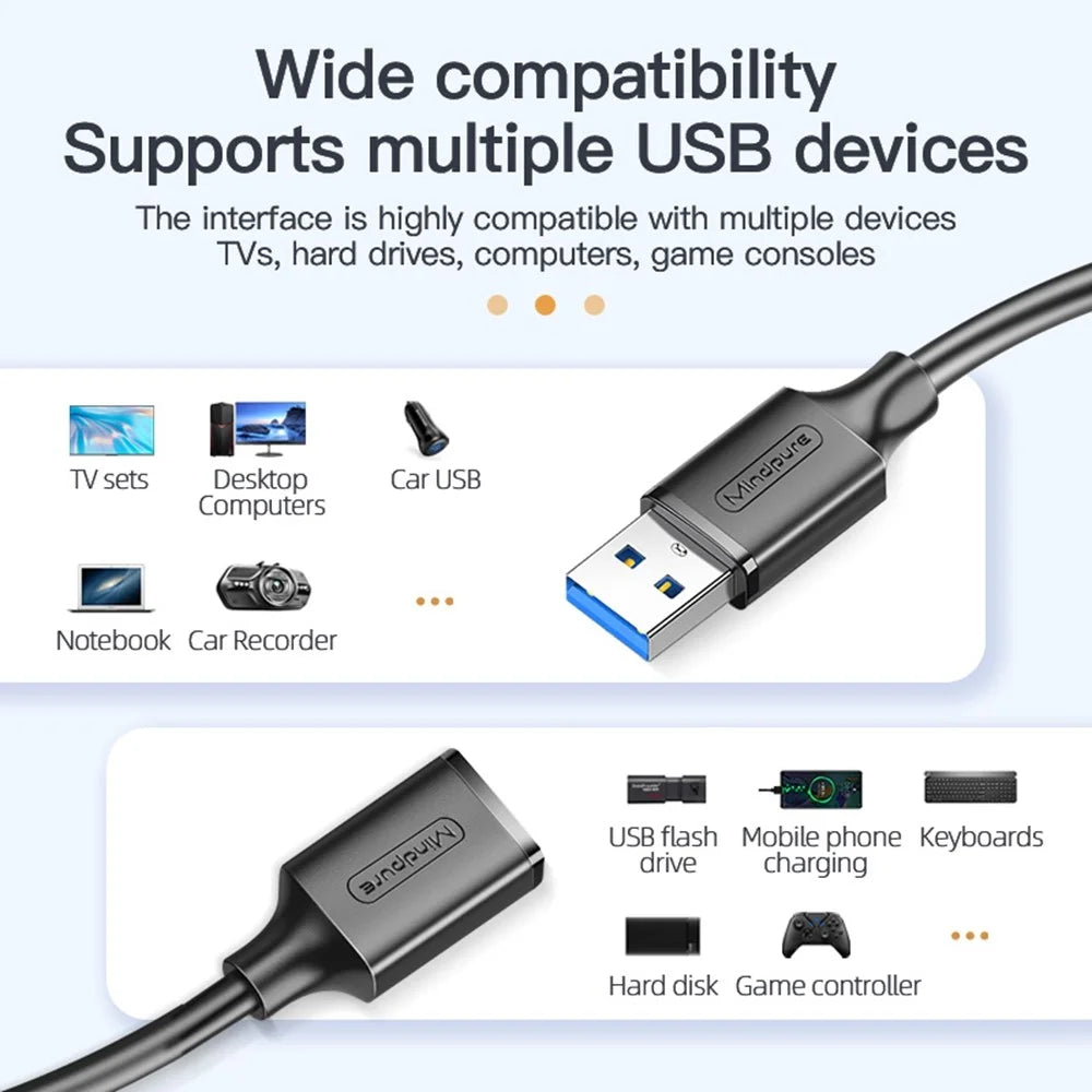 MINDPURE US103 0.5m Fast Speed USB 3.0 Extension Cable Male to Female Extender Cord for Laptop PC - 4