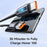 MCDODO CA-5180 1.2m USB-A to Type-C 6A 100W Charging Data Cable with Breathing Light - Black - 7