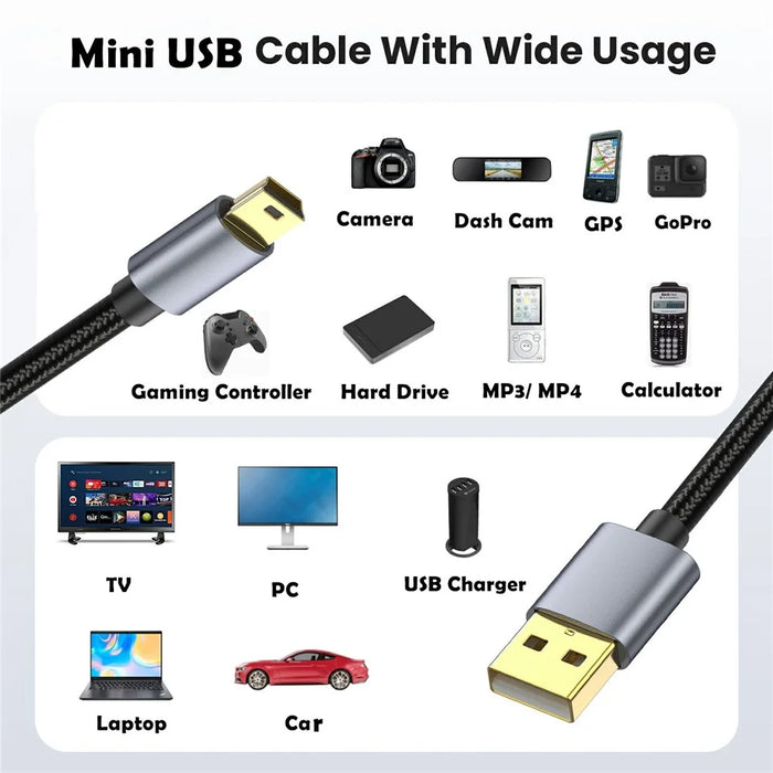 1.8m USB 2.0 to Mini B Male Charger Cord USB Mini to USB Charging Cable for PS3 Controller  /  MP3 Player  /  Camera - 3