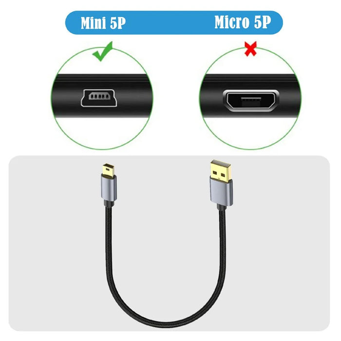 1.8m USB 2.0 to Mini B Male Charger Cord USB Mini to USB Charging Cable for PS3 Controller  /  MP3 Player  /  Camera - 4