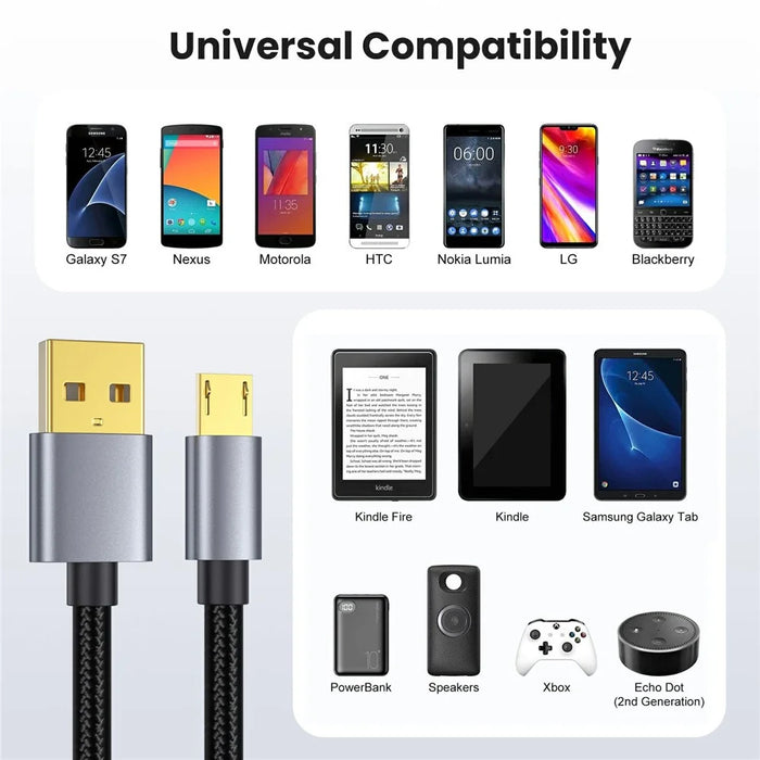 0.3m 480Mbps USB A to Micro Charge and Sync USB Cable for Samsung Galaxy J7 / S7 / S6 / Kindle Fire HD Tablets / PS4 - 6