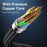 YESIDO CA185 1.2m Data Cable 240W Fast Charging USB C to USB C Braided Wire for Smartphone Tablet Laptop - 5