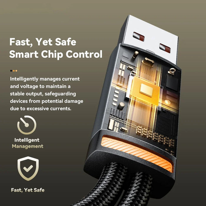 ESSAGER 1m USB-A to iP + Type-C Fast Charging Cable 100W PD Sync Data Transfer Cable - Black - 7