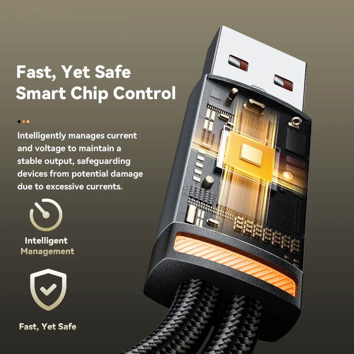 ESSAGER 1m USB-A to Type-C1 + Type-C2 Fast Charging Cable 100W PD Sync Data Transfer Cable - Grey - 6