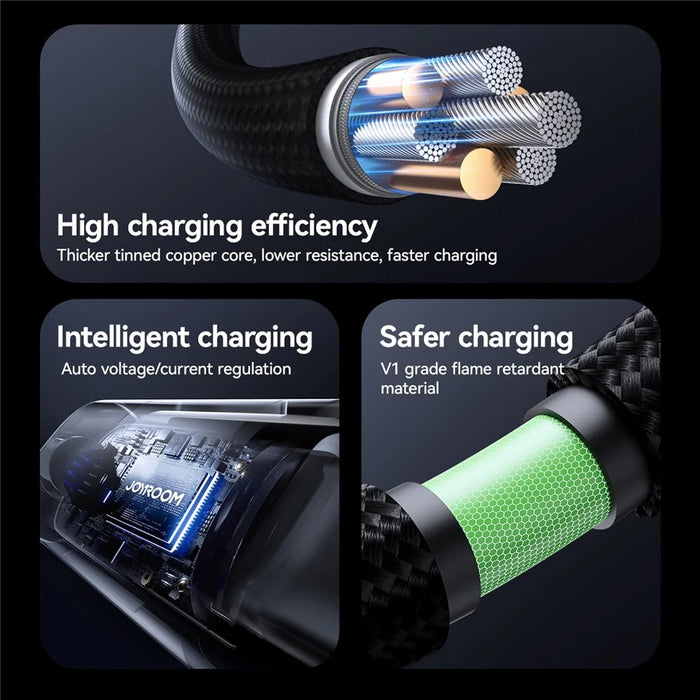 JOYROOM S-A16 Pro 1.2m Type-C to Type-C Data Cable 100W Fast Charging Cable with Digital Display - 7