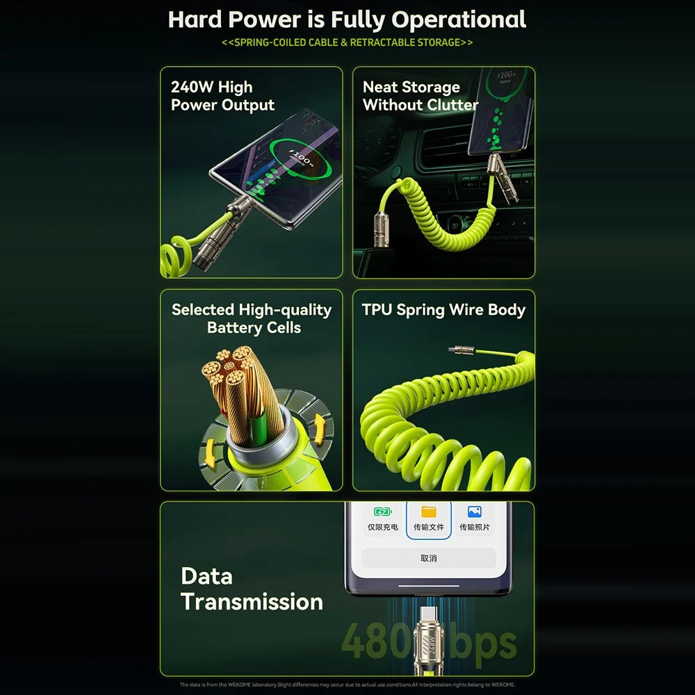 WEKOME WDC-80 Dofon No.1 Car-Specific Safety Data Cable 240W High Power 1.8M Length Multi Function Design - Green - 4