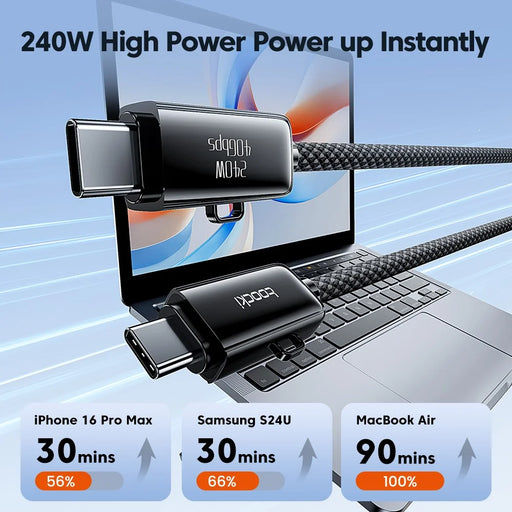 TOOCKI TQ-X95 1.5m USB-A / USB-C to USB-C / iP 240W Fast Charging 40Gbps Data Transfer Nylon Braided Cable - 2