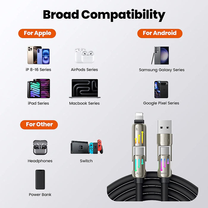 TOOCKI TQ-X103 2m USB-A / USB-C to USB-C / iP 240W Fast Charging Data Cable with Colorful Breathing Light - 7