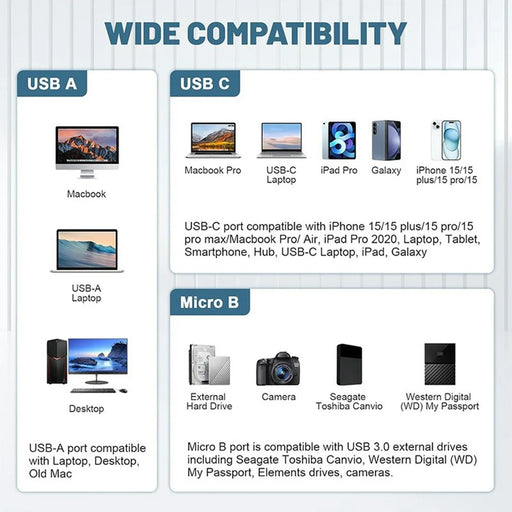 ENKAY HAT PRINCE 2 in 1 0.25m USB 3.0 A  /  Type-C to USB 3.0 Micro B Cable Camera Hard Drive Rapid Data Transfer - 2