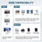ENKAY HAT PRINCE 2 in 1 1m USB 3.0 A / Type-C to USB 3.0 Micro B Cable Camera Hard Drive Rapid Data Transfer - 2