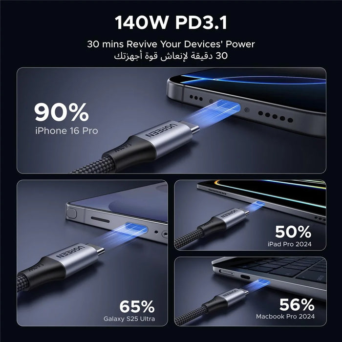 UGREEN 75005 1.5m USB-C to Dual USB-C Splitter Wire 140W PD 3.1 Fast Charging Cable for MacBook / iPad / iPhone - 4