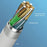DEVIA Kintone Series Type-C to Type-C Cable 3A 1M 60W Fast Charging Data Sync Cable - White - 6