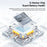ESSAGER 1m USB-C to USB-C L-Shape 100W Fast Charging Cable with Stand for Gaming Charging - Tarnish - 7
