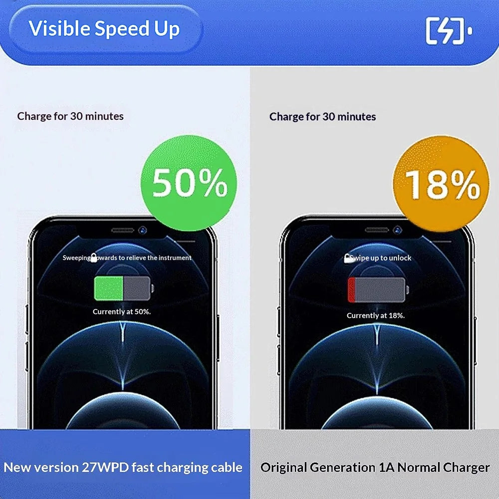 1.2m Magnetic Data Cable Type-C PD 65W Fast Charging Nylon Braided Cable for Xiaomi Huawei Apple - 7