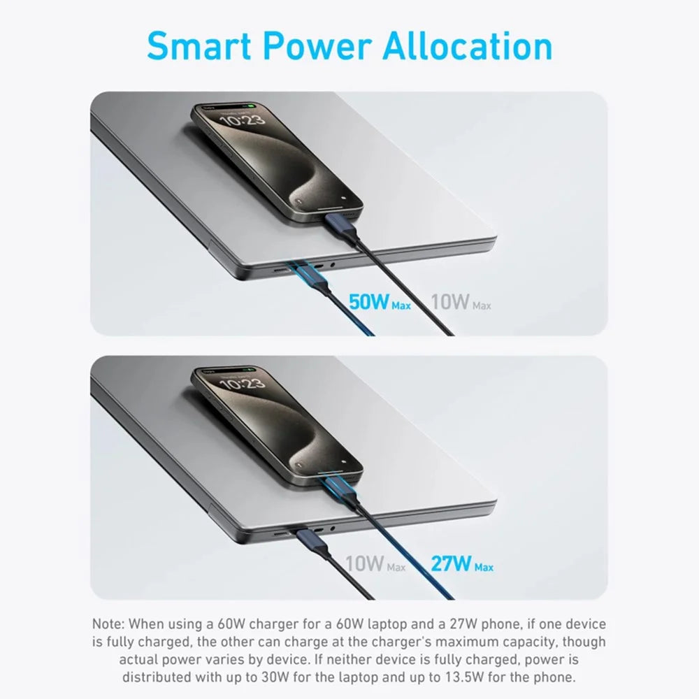 QGEEM CC0082 1.2m USB-C to Dual USB-C Cable 140W PD PPS 2-in-1 Fast Charging Braided Data Wire for Laptop Phone - 3