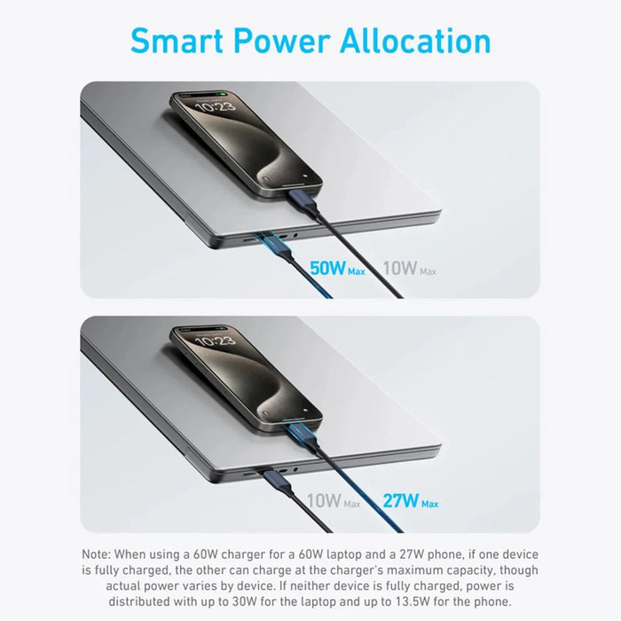 QGEEM CC0082 1.2m USB-C to Dual USB-C Cable 140W PD PPS 2-in-1 Fast Charging Braided Data Wire for Laptop Phone - 3