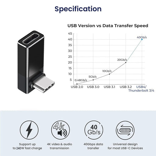 ENKAY ENK-AT133 2Pcs 90 Degree USB-C Male to Type-C Female Adapter 40Gbps 240W Fast Charging Converter - Black - 2
