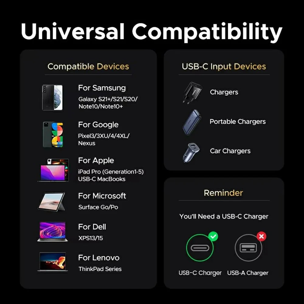 UGREEN L706 65383 1m PD 240W Fast Charging 80Gbps USB4 Gen4 USB-C to USB-C Data Cable with 16K / 60Hz Video Output - 7
