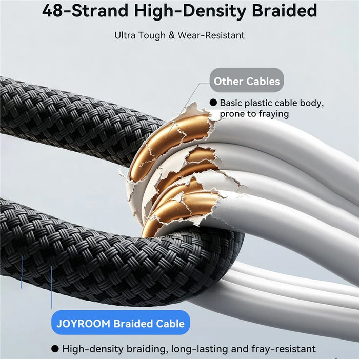 JOYROOM S-A65 1.2m Magnetic Self Winding Cable Type-C to Type-C PD 100W Fast Charging Data Cable - Black - 6
