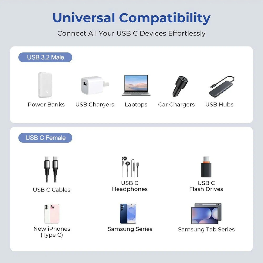 ENKAY ENK-AT136 15cm 10Gbps 60W USB 3.2 Type-C Female to USB-A Male Adapter Cable - Black - 6
