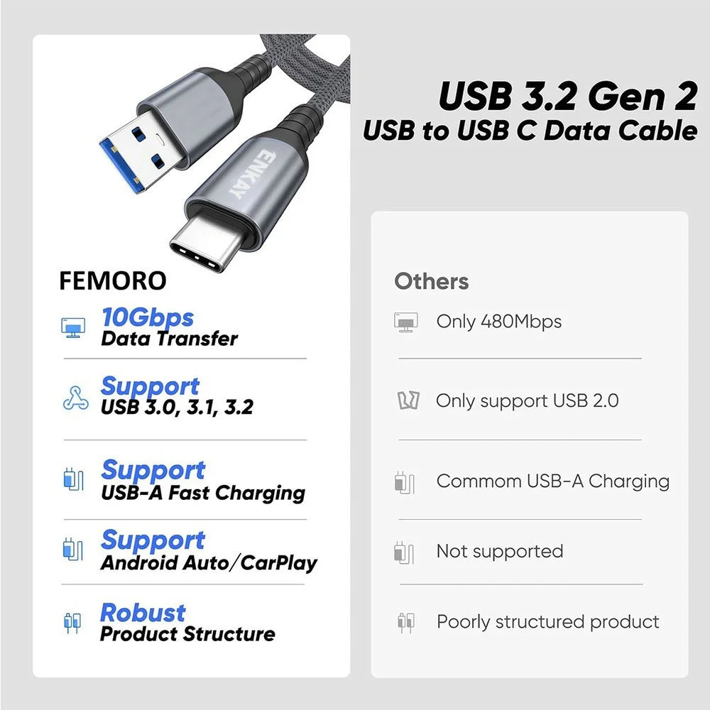 ENKAY 2m USB 3.2 Gen2 USB-A to USB-C Cable 60W Fast Charging 10Gbps High Speed Data Cable - Grey - 7