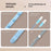 1.45m 3-Mode Massage Type-C to Type-C Cable Neck Hanging PD 100W Fast Charging Cable - Blue - 3