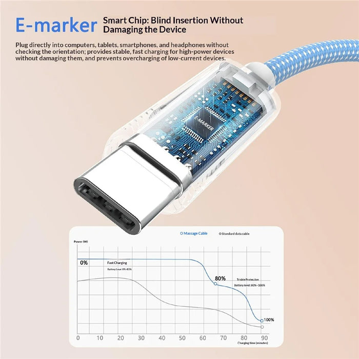 1.45m 3-Mode Massage Type-C to Type-C Cable Neck Hanging PD 100W Fast Charging Cable - Blue - 7