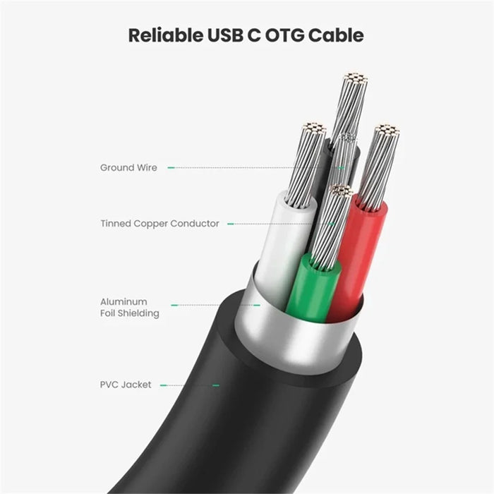 UGREEN USB C to USB Adapter OTG Cable USB Type C Male to USB 3.0 Female Cable Adapter for MacBook Pro - 3
