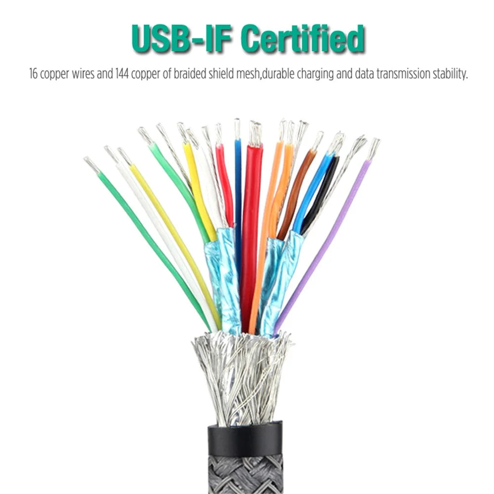 2m USB-C Male to USB-C Male PD 100W 5A/20V Fast Charging Cord 4K 20Gbps Audio Video Transmission Cable for Macbook Pro - 7