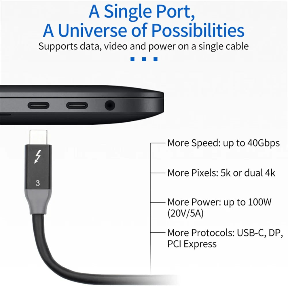 1.2m USB-C to USB-C PD 100W Fast Charging Cable USB3.1 Thunderbolt 3 40Gbps Transmission Cord for MacBook Pro/iPad Pro - 3