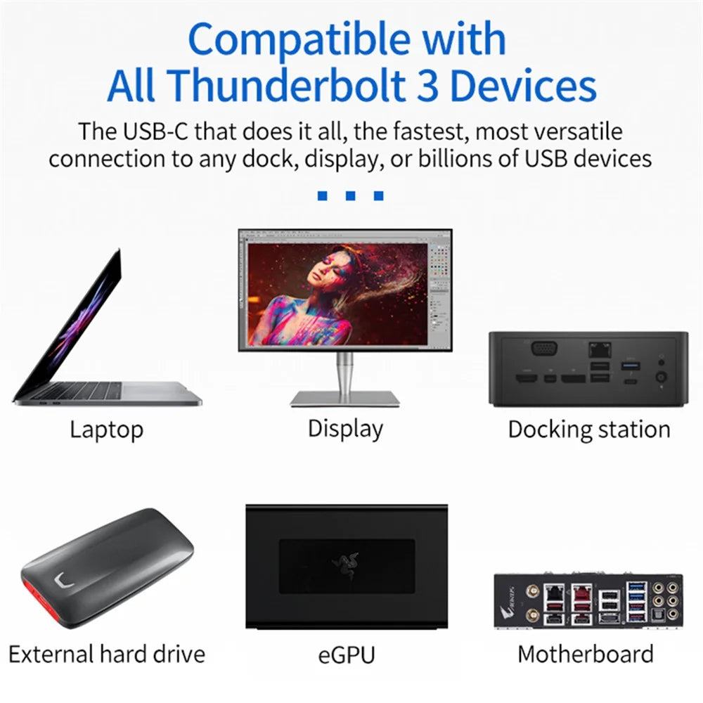 1.2m USB-C to USB-C PD 100W Fast Charging Cable USB3.1 Thunderbolt 3 40Gbps Transmission Cord for MacBook Pro/iPad Pro - 7