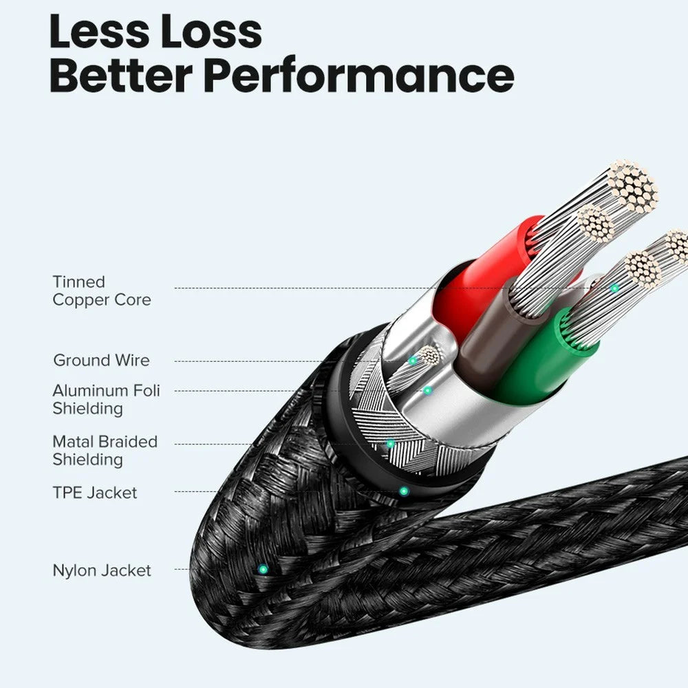 UGREEN 70427 for iPhone 15 Series 100W 4.0 PD USB C to USB C Fast Charging Cable Nylon Braided Type-C Cable for Samsung S20 / MacBook / iPad Pro (1m) - 4