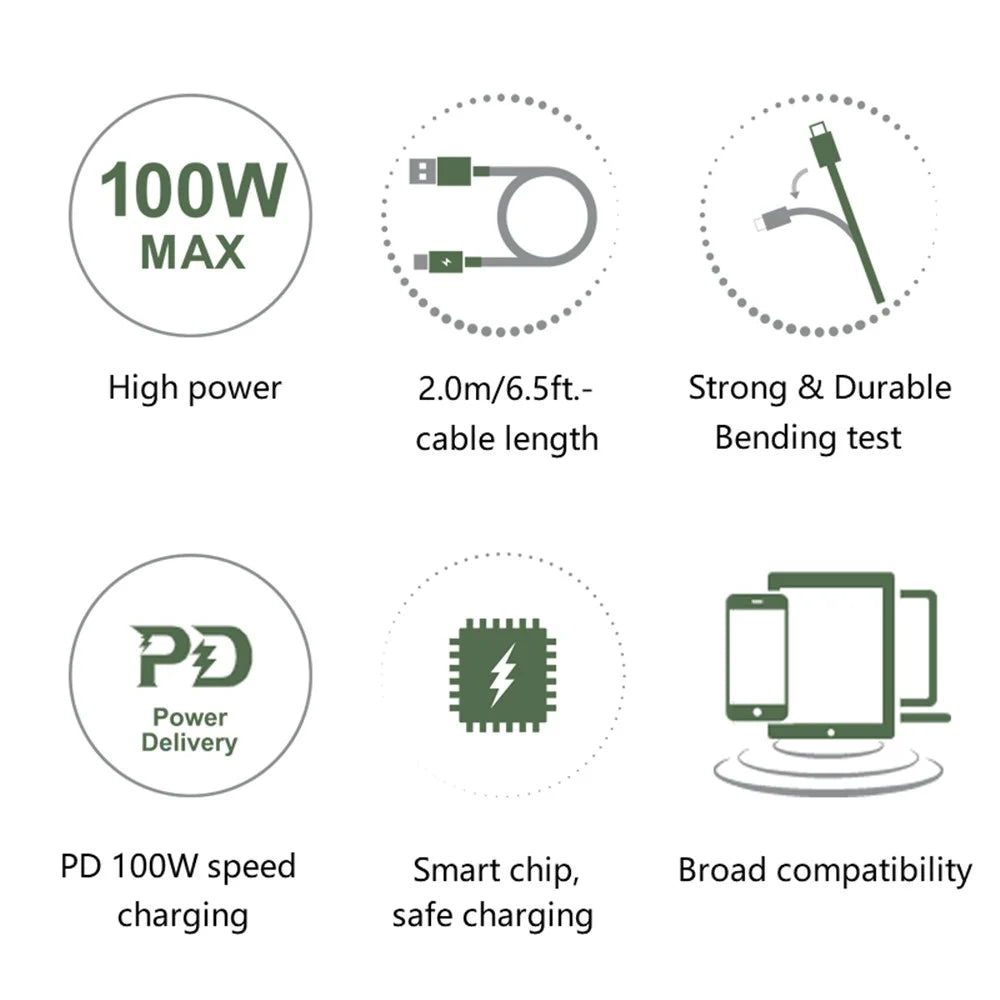 ACEFAST C6-03 for iPhone 15 Series USB-C to USB-C 100W Zinc Alloy Digital Display Charging Cable Braided Data Cord  - Black - 5