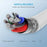 UGREEN 0.5m 3A PD Fast Charging Wire MFI Certified Type-C to Lightning 480Mbps High Speed Data Cable - 6