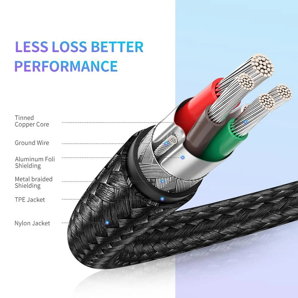 UGREEN 1m for Huawei Matebook/MacBook/iPad Pro USB C to C Flexible Nylon Braided Data Cord 60W PD Fast Charging Cable - 5