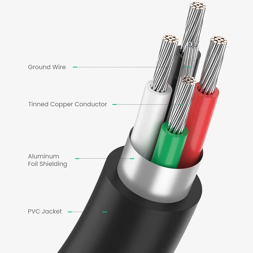 UGREEN Micro USB OTG Cable Adapter for Xiaomi Redmi Note 5 Samsung S6 Tablet Micro USB Connector Android USB 2.0 OTG Adapter - 7