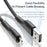 ESSAGER 1m Cell Phone Cable USB to iP 2.4A Fast Charging Cord 480Mbps Transfer Braided Design LED Light Design Line for Lightning Devices - Black - 3