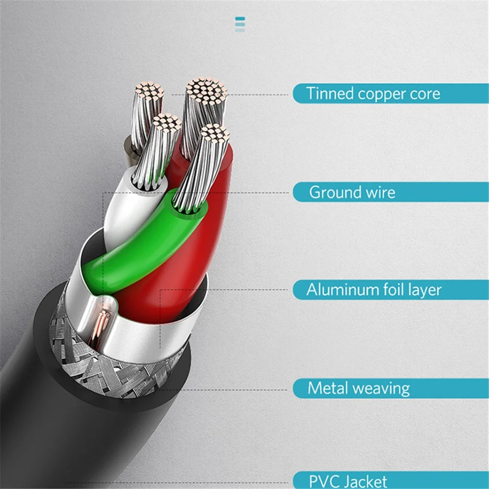 UGREEN for iPhone 15 Series 3m PD 60W QC3.0 Fast Charging + 480Mbps Data Transfer USB C to Type-C Cable - 7