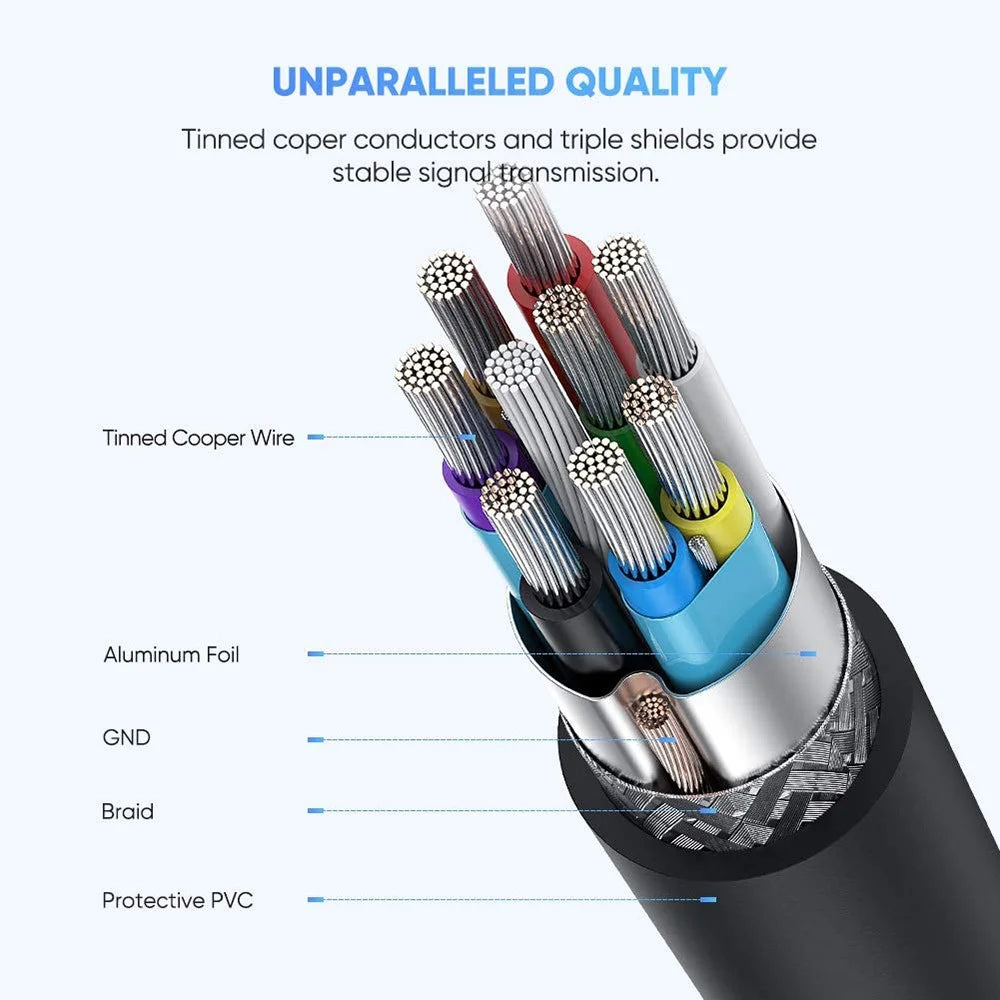 UGREEN 20103 1m USB-C to USB 3.0 Micro Fast Charging Fast Data Transmission Simultaneous Cable Cord for Hard Drive/Camera/Smartphone/Tablet - 5