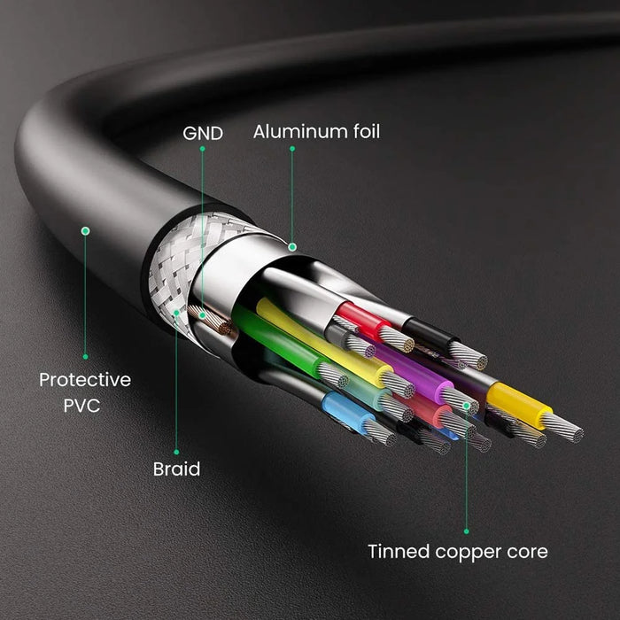 UGREEN 60525 1m USB 3.0 A Male to A Male Data Cable USB to USB Data Transmission Cord for Data Transfer - 6