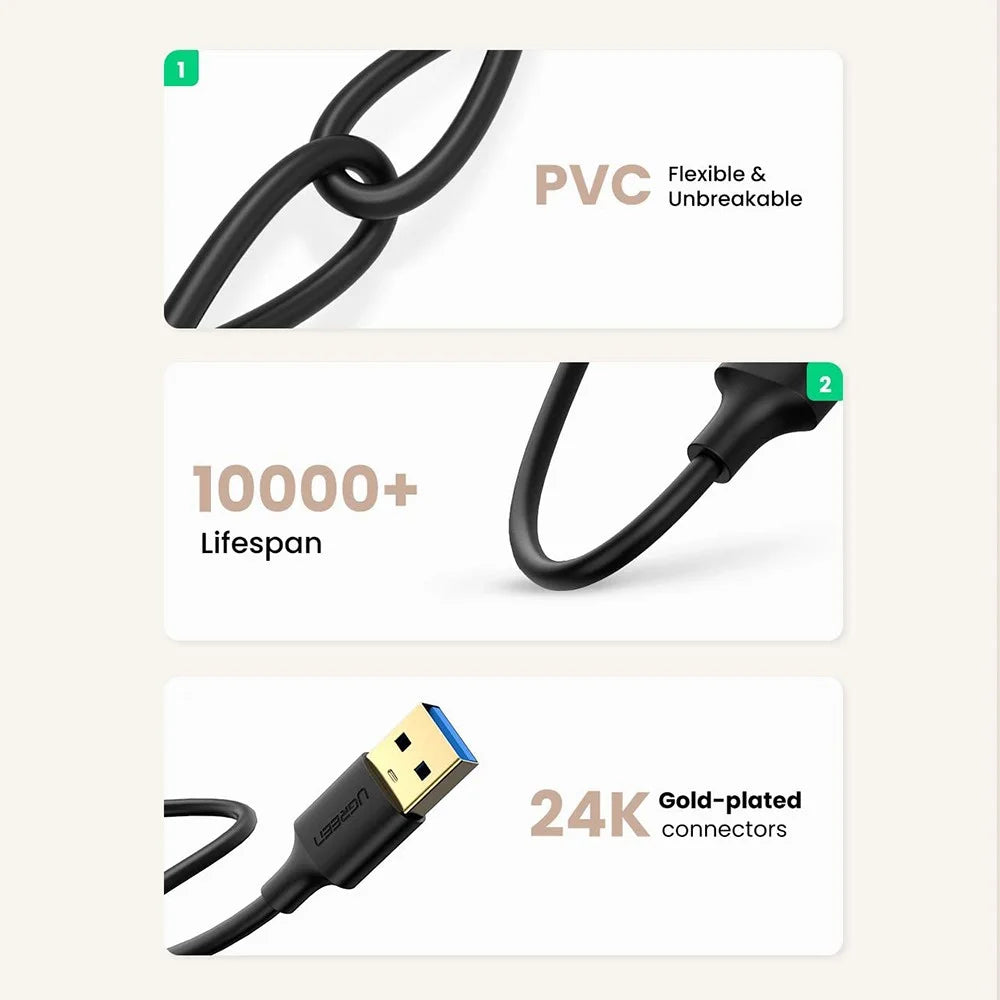 UGREEN 60526 2m USB 3.0 A Male to A Male High Speed Data Transmission Cable Double End USB Cord for Hard Drive/Laptop/DVD Player/TV/USB 3.0 Hub/Monitor/Camera/Set Up Box - 7